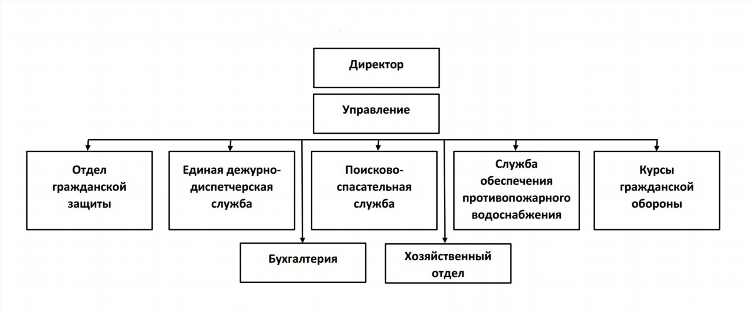 Черный список калининград работодатели