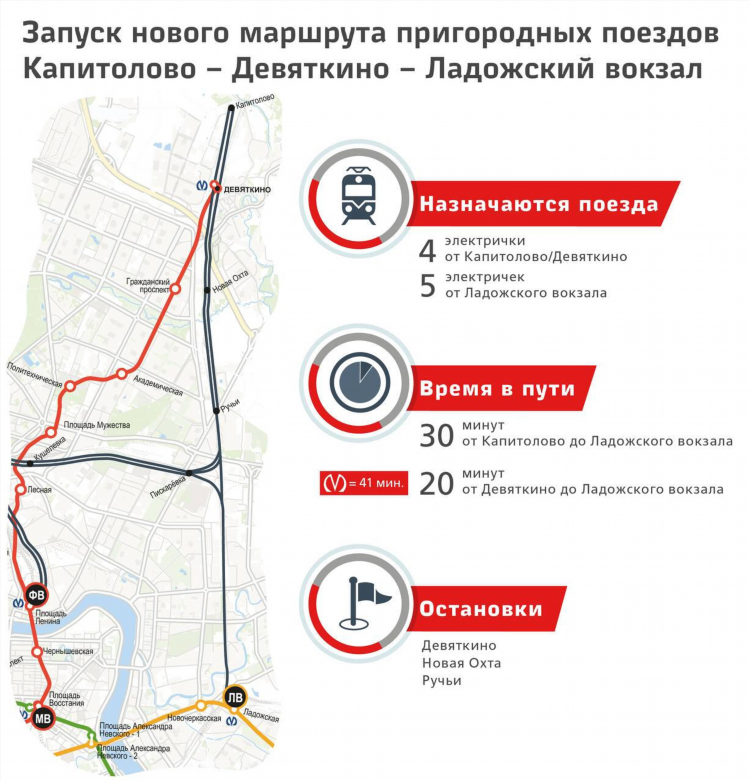 Электричка до гусева из калининграда