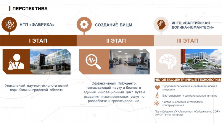 Гк навигатор калининград