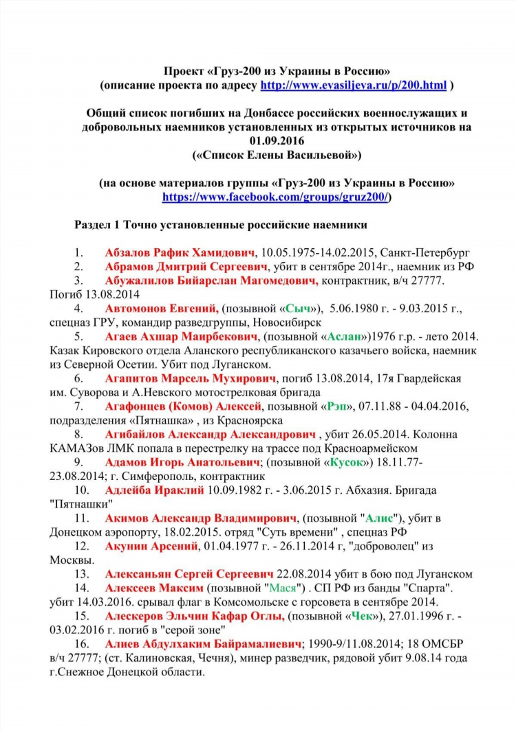 Голобородько сергей станиславович фсб калининград