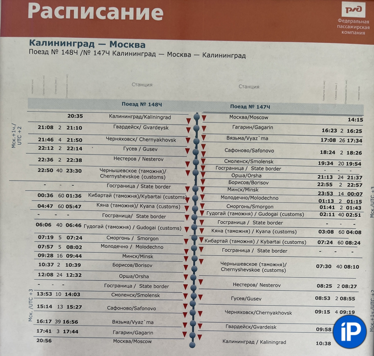 Как доехать в балтийск из калининграда