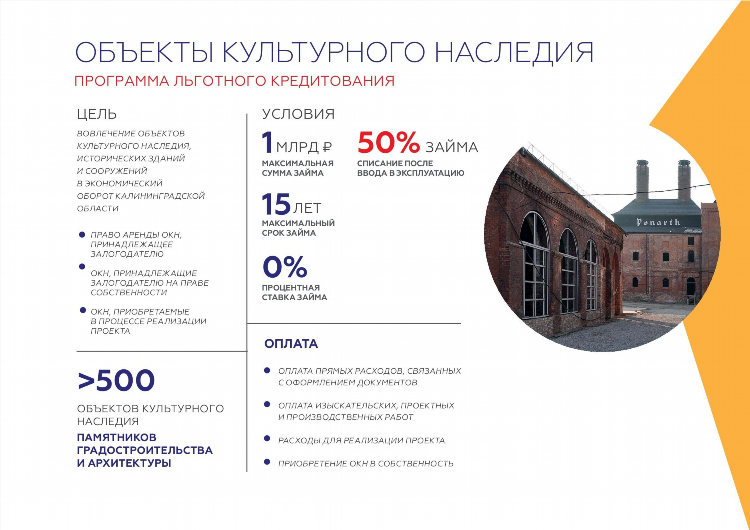 Какая зарплата в калининграде