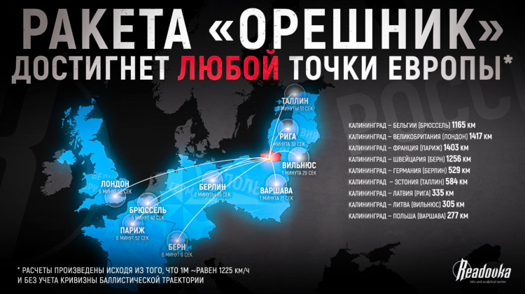 Какое расстояние от калининграда до берлина