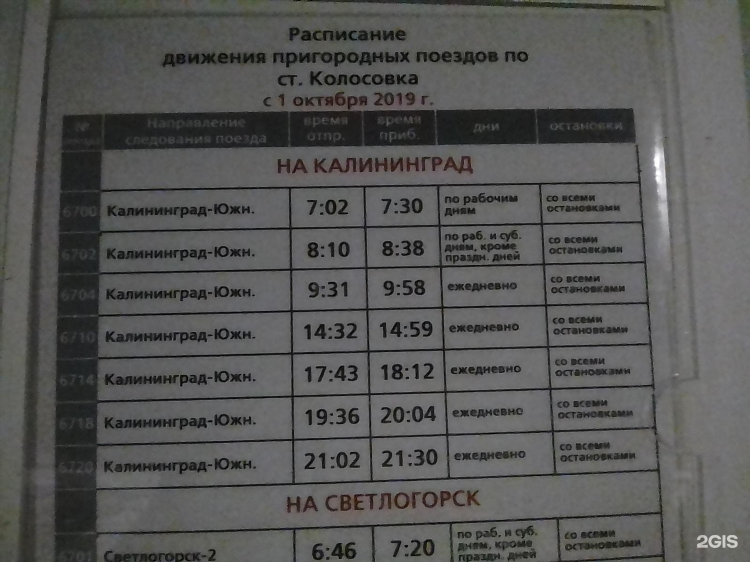 Калининград южный светлогорск расписание электричек на сегодня