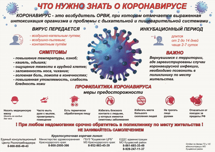 Короновирусная ситуация на сегодня в калининграде