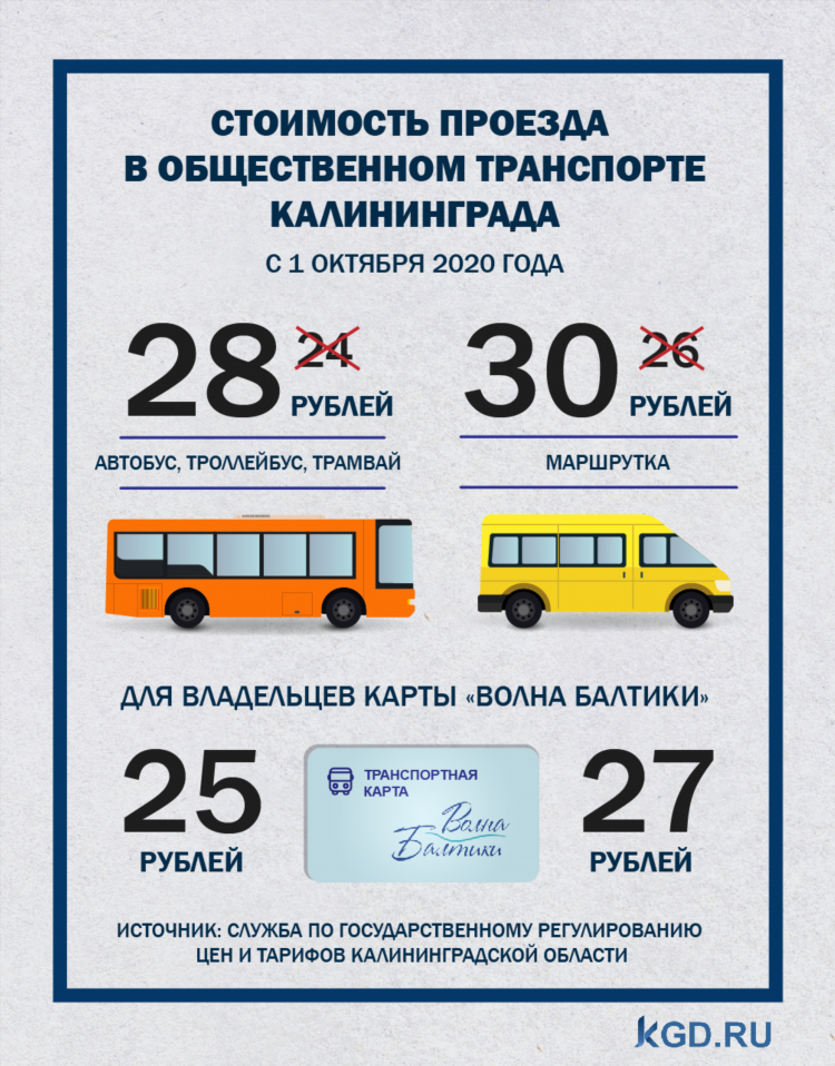 Купить билеты на автобус калининград