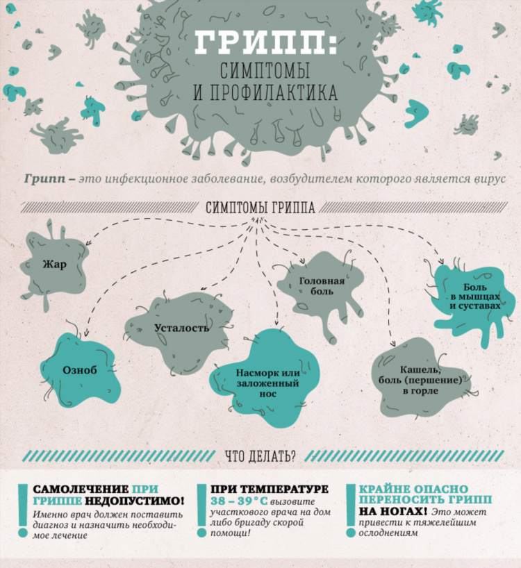 Медрег 39 ру калининград