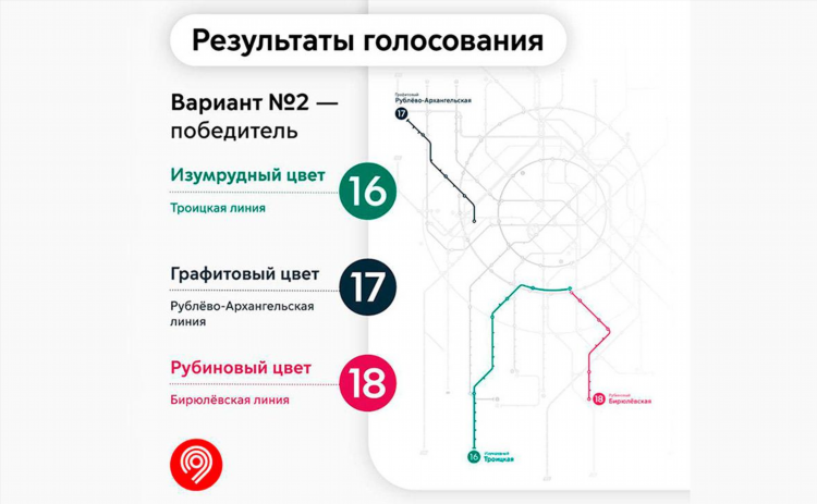 Метро калининград официальный сайт