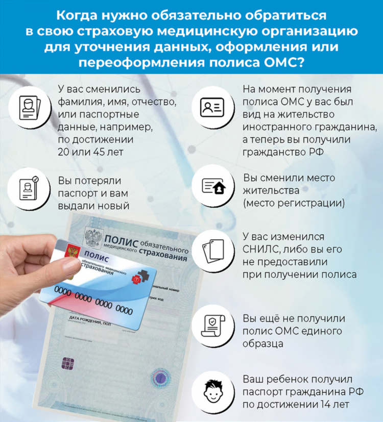 Омс согаз калининград