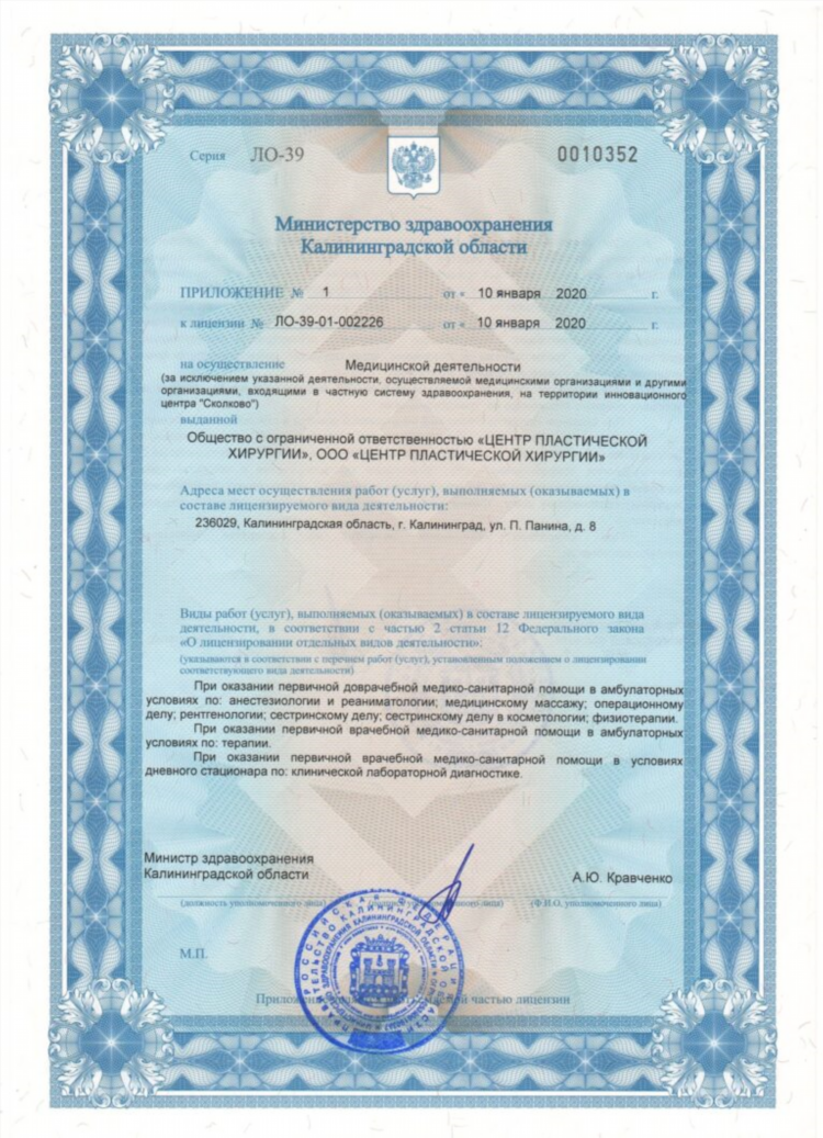 Отделения сбербанка в калининграде адреса