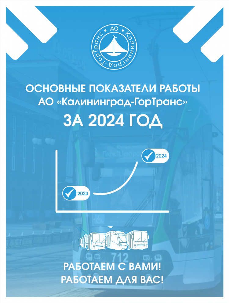 Оценка калининград