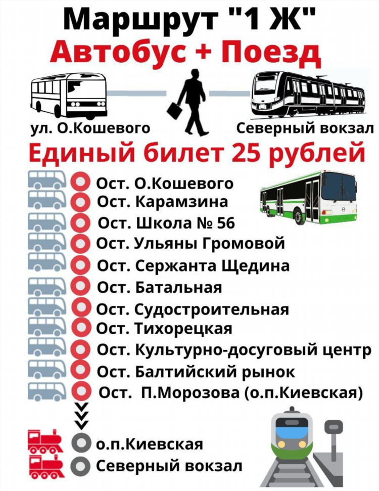 Расписание электричек калининград гурьевск сегодня