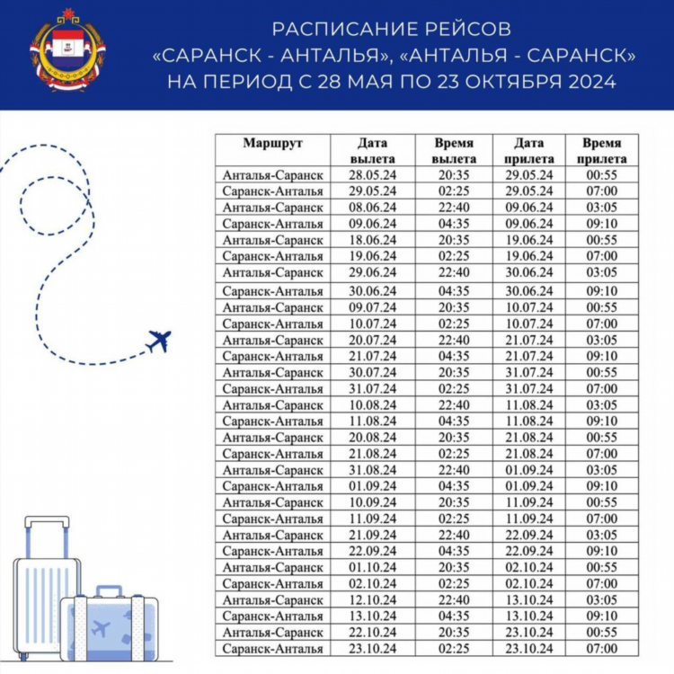 Саранск калининград самолет