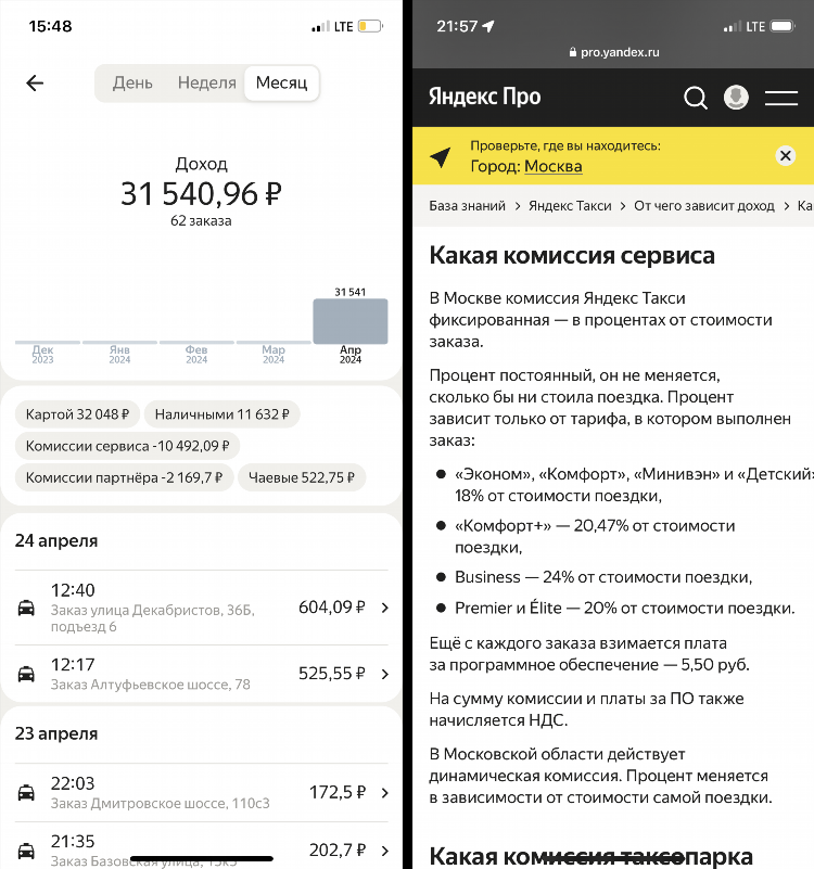 Такси яндекс телефон для заказа калининград