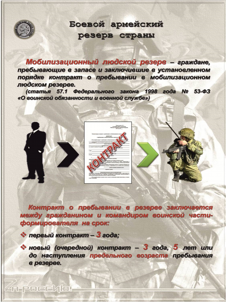 Военкомат калининград ленинградский район адрес и телефон